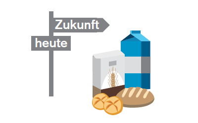 Initiative Standort Deutschland