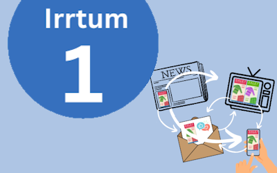 Irrtümer im Faktencheck #1: “Werbung braucht keinen Mediamix”